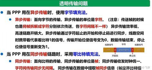計算機網絡Day03 深入理解數據鏈路層——核心功能與關鍵協議解析